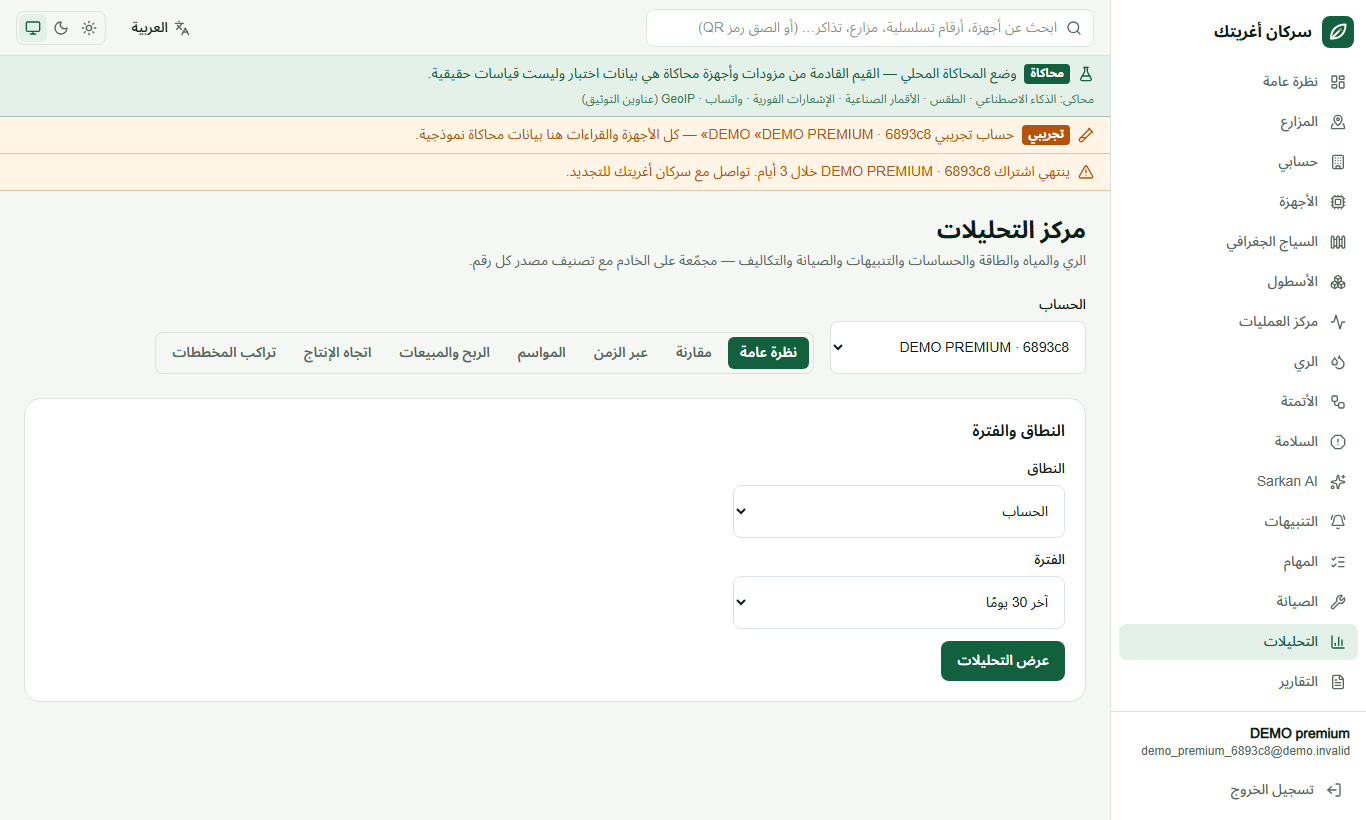 التحليلات